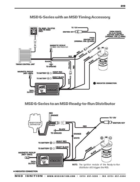 Exploring Components of Mallory Ignition Kits